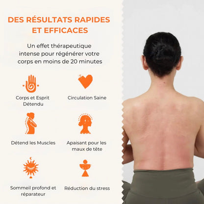 SHAKTI MAT: TAPIS D'ACUPRESSION