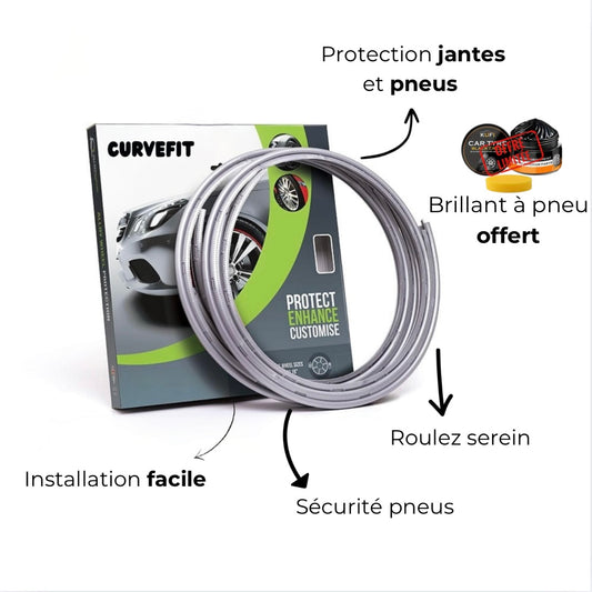Protection de Jantes et Pneus