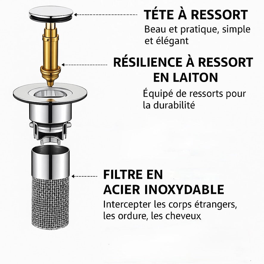 Filtre Lavabo