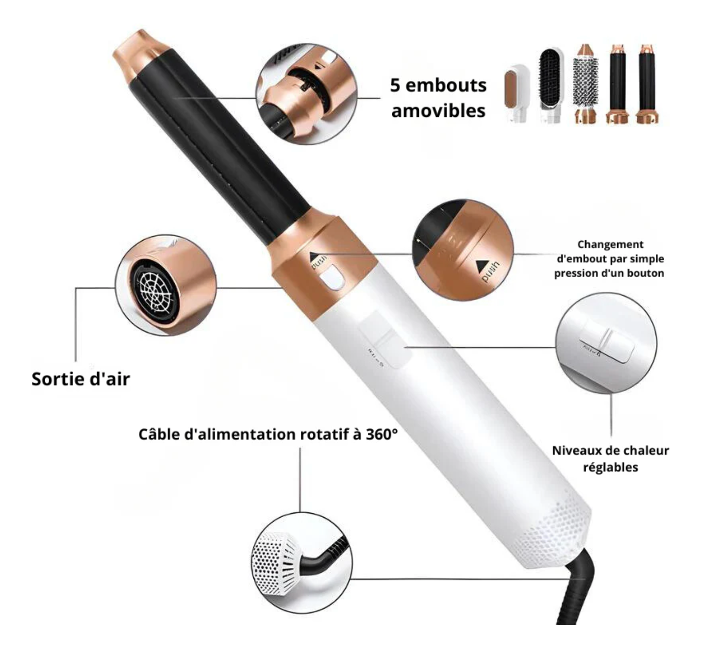 CURVEFIT - Styliseur de cheveux 5 en 1