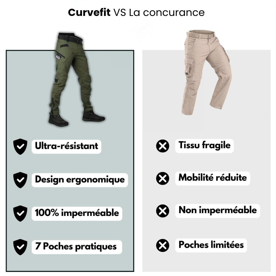 Pantalon Multi-Activités