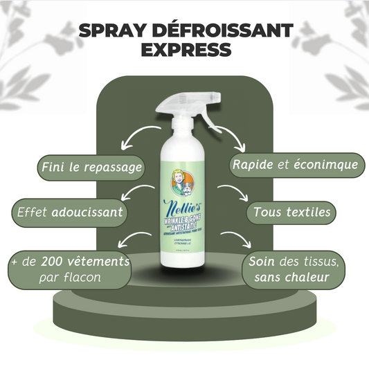 Spray Défroissant Express