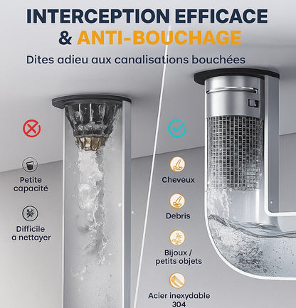 Filtre Lavabo