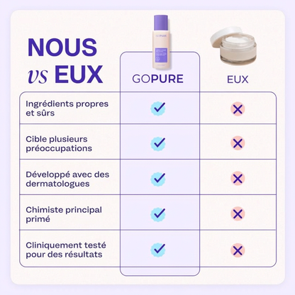 Go pure / Crème raffermissante et lissante