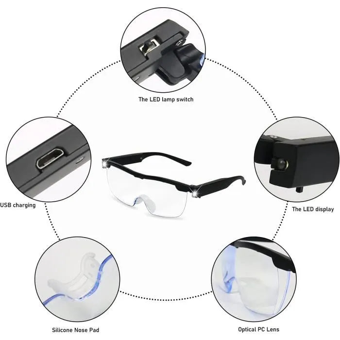 Lunettes Power Zoo Max