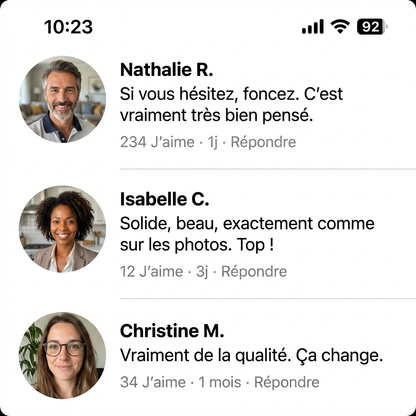 Draineur Rétention d'Eau — Extraits de Plantes