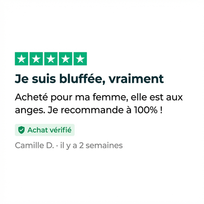 Draineur Rétention d'Eau — Extraits de Plantes