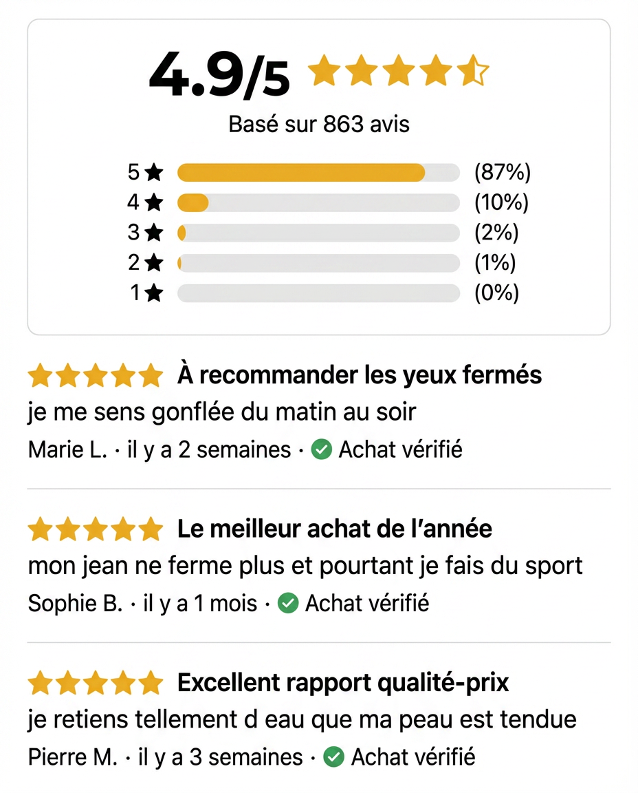 Draineur Rétention d'Eau — Extraits de Plantes
